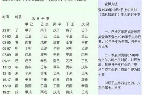 五行旺火|八字各五行的人性格